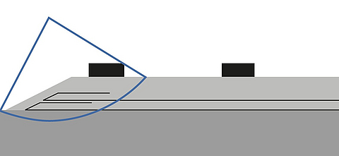 Grafik Böschungsuntersuchung Böschungsbruchuntersuchung mittels analytischer Berechnungsverfahren